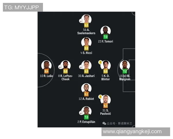 足球明星的逆袭与失败之路揭秘最失败球员排行榜分析