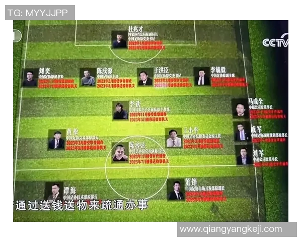 摆件大号足球明星的名字揭秘你知道是谁吗