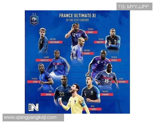 全球顶尖足球明星最新排名揭晓谁将成为2023年最佳球员的王者之争