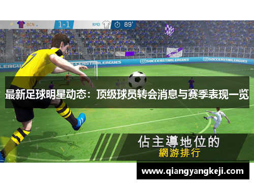 最新足球明星动态：顶级球员转会消息与赛季表现一览
