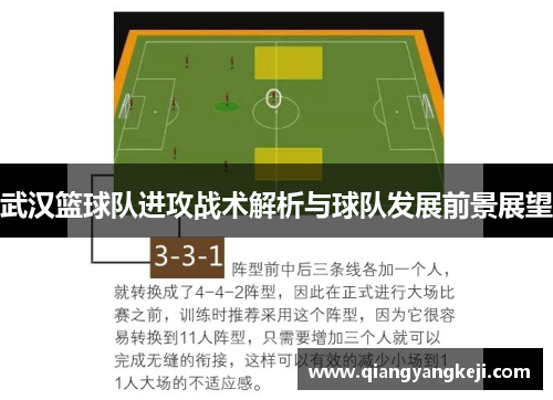 武汉篮球队进攻战术解析与球队发展前景展望